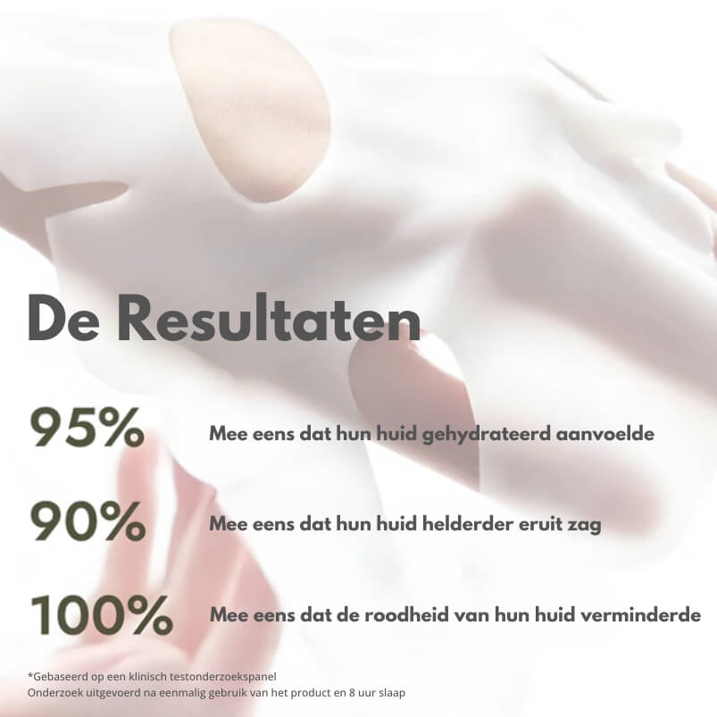 Radiant Bio-Collagen Mask – Diepe Hydratatie & Huidversteviging | Becker’s Amsterdam