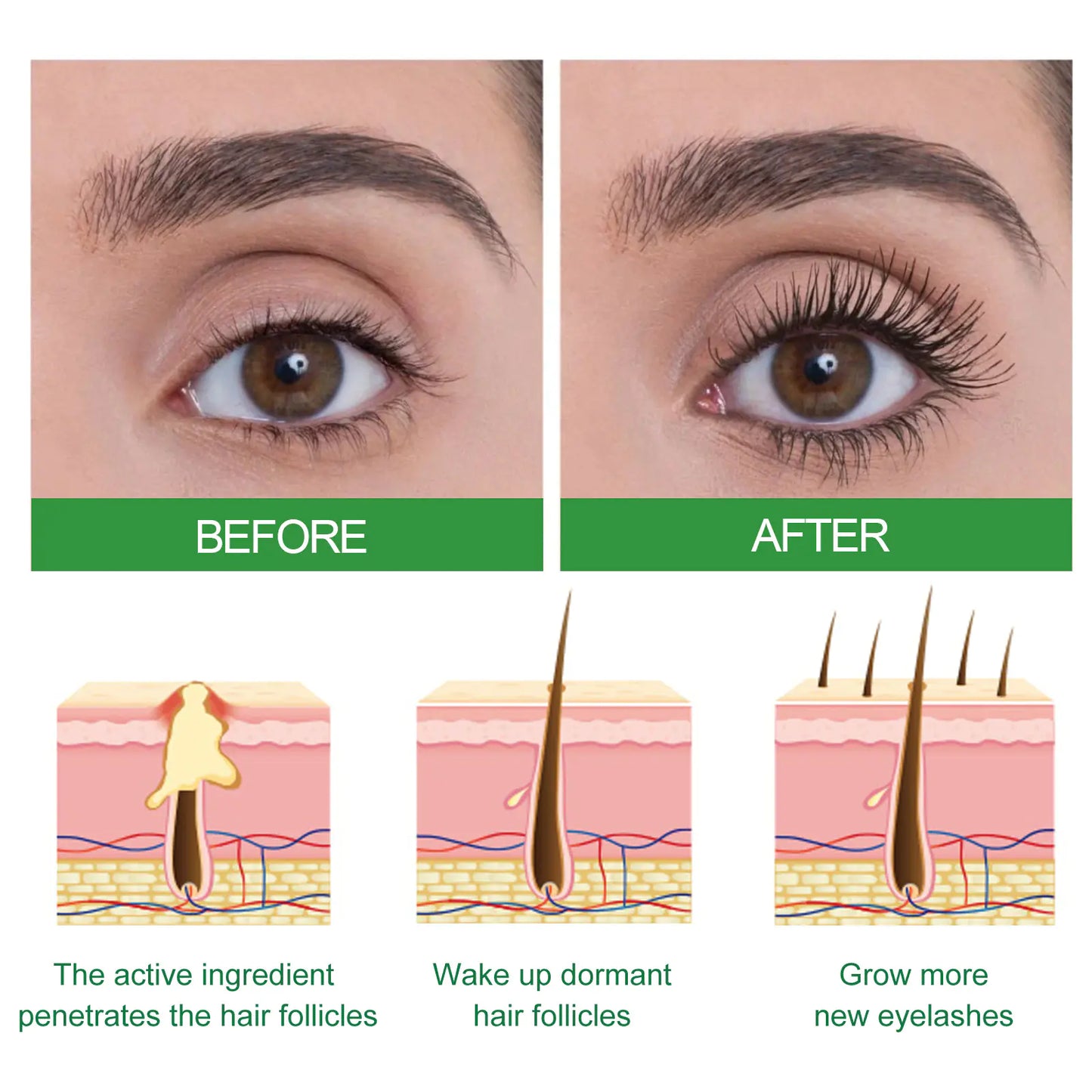 Ouhoe ™ K-Beauty Castor Oil Nourishing Hair Serum für Haarwurzeln