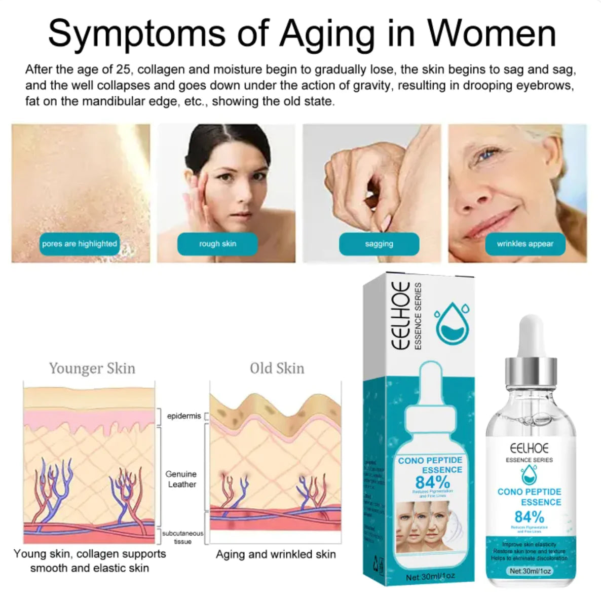 Återfuktande peptid anti-rynka serum
