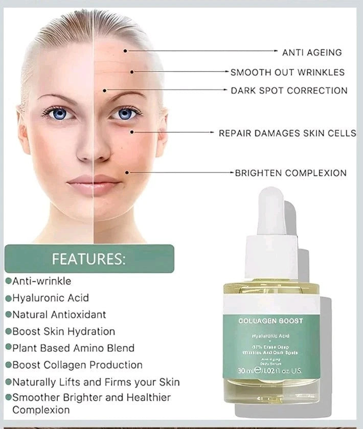 Ren© Collagen Anti-Aging Hydrating Serum For Firm Skin
